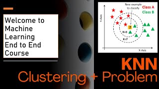 48 Understanding KNN Clustering Intuition and Overcoming Challenges 🔍🔢 [upl. by Iat159]