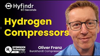 Hyfindr 60 Seconds  Hydrogen Compressors  Burckhardt Compression [upl. by Marcin]