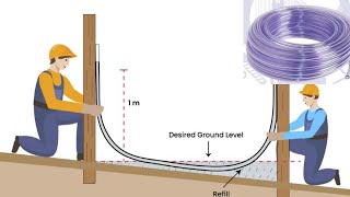 How to use the easiest levelling instrument Water level [upl. by Eatnuahs]