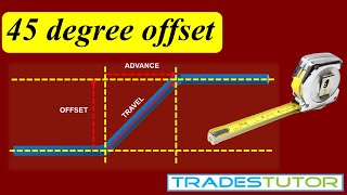 Calculating a 45 degree offset piping system  Tradestutor [upl. by Neleh]