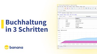 Buchhaltung in 3 Schritten  Banana Buchhaltung Plus [upl. by Schiro]