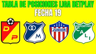 ✅🔥 TABLA de POSICIONES LIGA BETPLAY 2023  Liga Betplay Clausura Fecha 19 [upl. by Barren]