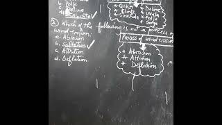 GEOGRAPHY Multiple choice about weathering [upl. by Niad]