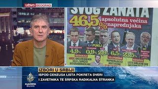 Milivojević Srbija protiv nasilja apsolutno zakasnila s reakcijom [upl. by Darsey]