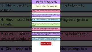 Pronouns Possessive Pronouns Part 5 shorts grammar education english vocabulary idioms gk [upl. by Bertasi]