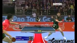 Zhang Jike  Best Backhand [upl. by Roane650]