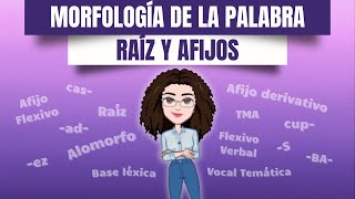 MORFOLOGÍA DE LA PALABRA RAÍZ y AFIJOS  PAU [upl. by Leirua]