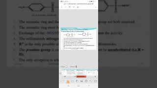 the major features of structure activity relationships SAR of sulfonamide  شرح بالعربي [upl. by Petronilla402]