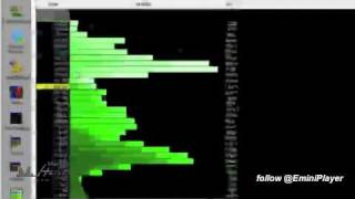 How to Track VPOC Volume Point of Control on TradeStation tutorial by EminiPlayer [upl. by Lustig336]