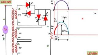 Multistage Sequence Control Of Voltage Controller With R Load [upl. by Negah]