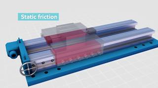 Exxonmobil  Slideway Stick Slip [upl. by Thisbe]