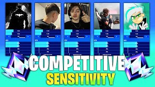 Best Controller Settings For Competitive Fortnite [upl. by Oina499]