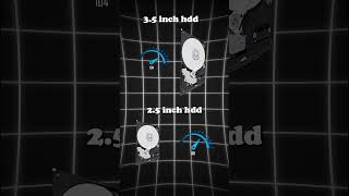 25 VS 35 HDD What Are Differences 25vs35 25vs35hdd [upl. by Melosa]