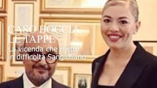 Caso BocciaSangiuliano le tappe della vicenda [upl. by Ellecrad965]