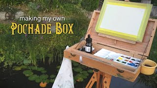 my DIY pleinair setup [upl. by Satterfield]