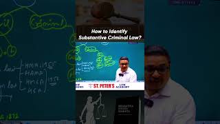 How to identify Substantive Criminal Law [upl. by Amleht482]