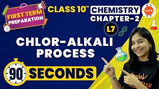 Chlor Alkali Process One Shot in 90 Seconds  Acids Bases and Salts  NCERT Class 10 Chemistry Ch2 [upl. by Yecaj]