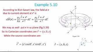 Griffith Electrodynamics example 510 Magnetic field inside the toroidal coildonut by Pure Physics [upl. by Lorac]