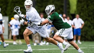 Duke vs Loyola Lacrosse Highlights  2024 College Lacrosse [upl. by Philbin]