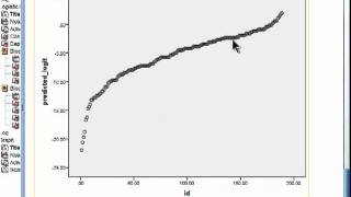 Logistic Regression  Predicted Probabilities part 2 [upl. by Jann]