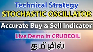 STOCHASTIC OSCILLATOR Technical StrategyMCXNSETamilAliceblueZerodhaShareChart CTA [upl. by Nabalas]