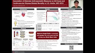 Assoc of Alt Anthropometric Measures on AllCause amp CV DiseaseRelated Mortality in US Adults [upl. by Lorry]