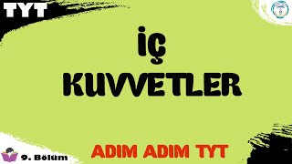 2023 TYT Coğrafya 9 Bölüm  İç Kuvvetler  Adım Adım TYT [upl. by Enom]