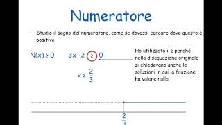 Disequazioni di primo grado fratte [upl. by Lizette]