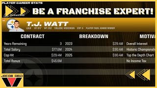 Easy Contract Tricks To Dominate Madden 24 Franchise Mode [upl. by Icrad948]