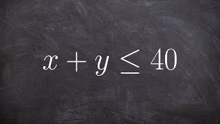 Solving and graphing a linear inequality word problem [upl. by Atalanti]