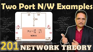 Impedance Parameters of Two Port Network Solved Example  Z Parameter Example  Electric Circuits [upl. by Alrick4]