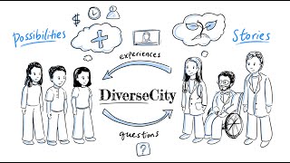 DiverseCity optiMize Pitch [upl. by Aiksa347]