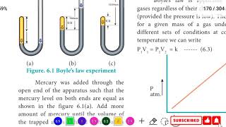 11th chemistry important questions 2023unit 6gaseous statechapter 6lesson 6 tn full syllabus [upl. by Hola]