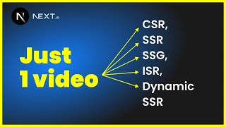 Know All About CSR SSR SSG ISR amp Dynamic SSR in Nextjs 14 App Router [upl. by Taite]