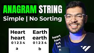 Anagram String in Java for ISC School Strings Program [upl. by Nnylram]