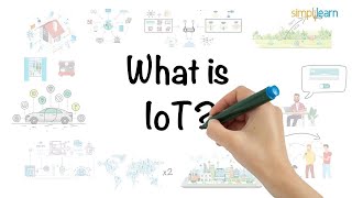 IoT  Internet of Things  What is IoT   How IoT Works  IoT Explained in 6 Minutes  Simplilearn [upl. by Nivonod]