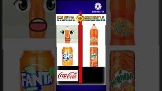 Fanta vs Mirinda shortviralvideo MRINDIANHACKER CrazyXYZ MuskanComparisonvideos [upl. by Cynthie972]