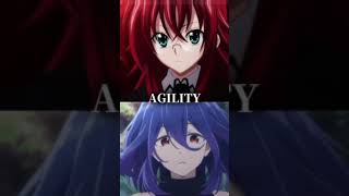 Rias vs Vermeil highschooldxd vermeilingold [upl. by Anipsed551]