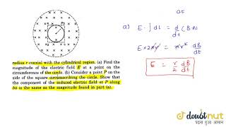 A uniform magnetic field B exists in a cylindrical region shown dotted in The magnetic field [upl. by Buchbinder491]