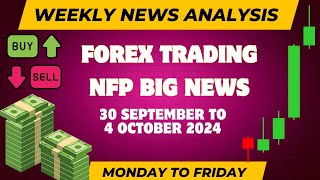 weekly fundamental or news analysis  forex news Forecast  nfp news analysis  advance analysis [upl. by Iram754]