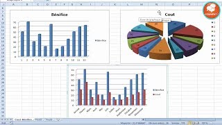 Formation TP 2 1 la création et la modification des éléments de graphique sous Excel [upl. by Aneger938]