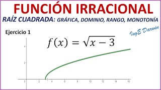 FUNCIÓN RAÍZ CUADRADA Gráfica Dominio Rango y Monotonía  Explicación detallada  Ejercicio 1 [upl. by Attenaj]