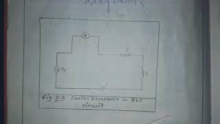 Frequency response curve of LCR circuit  physics practical  reading  Experiment [upl. by Koral435]