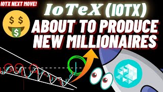 How IoTeX IOTX Is About To Produce New Millionaires [upl. by Nedia]