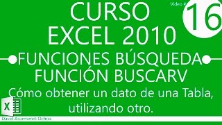 Curso Excel 2010 Funciones de Búsqueda y Referencia Función BuscarV Sesión 01 Vídeo 1 de 1 [upl. by Htiderem]