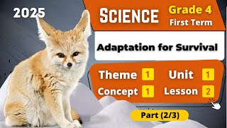 Types of Adaptations  Grade 4  Unit 1  Concept 1  Lesson 2  Part 23  Science [upl. by Robson]