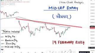 Monday Market Prediction For Nifty 50 amp Bank Nifty 19 February 2024  Nifty Analysis for Tomorrow [upl. by Akimrehs]