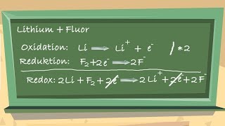 Aufstellen von Redoxreaktionen  einfach erklärt [upl. by Vallery]