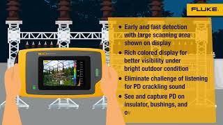 Fluke ii915 Acoustic Imager in the Utilities Industry  Fluke SEA [upl. by Wyn]