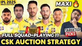 IPL 2025  CSK AUCTION STRATEGY  IPL 2025 CSK SQUAD [upl. by Ayanaj]